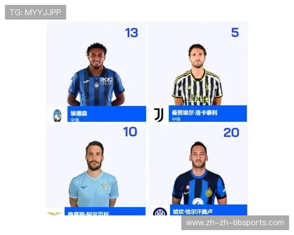 意甲球队成员名单及2023赛季阵容详情