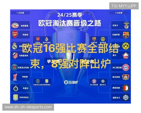 欧冠冠军赔率变化解析