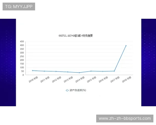 德转预热法蒂身价将上涨至2000万欧昔日新星岁时身价曾达8000万 德转预热法蒂身价将上涨至2000万欧昔日新星岁时身价曾达8000万